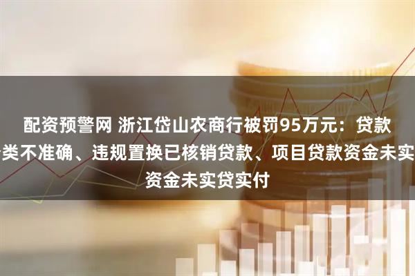 配资预警网 浙江岱山农商行被罚95万元：贷款风险分类不准确、违规置换已核销贷款、项目贷款资金未实贷实付